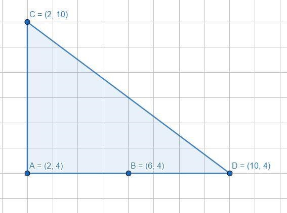 a rectangle has a perimeter of 20 units , an area of 24 square units , and sides that-example-1