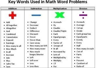 What is an algebraic expression for each word phrase? a. 11 more than twice a number-example-1