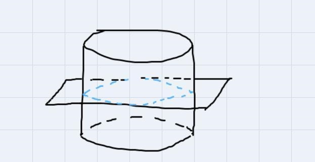 Describe different ways in which a plane might Intersect the cylinder, and the cross-example-1