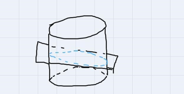 Describe different ways in which a plane might Intersect the cylinder, and the cross-example-2