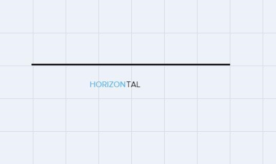 What is the different between vertical and horizontal.-example-1