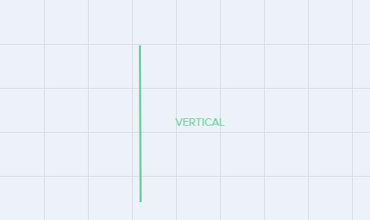 What is the different between vertical and horizontal.-example-2