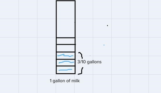 Hector is thirsty and opens up the refrigerator and finds a half full gallon of milk-example-2