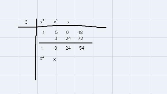 The last one! Synthetic division please explain how to do this!!-example-1