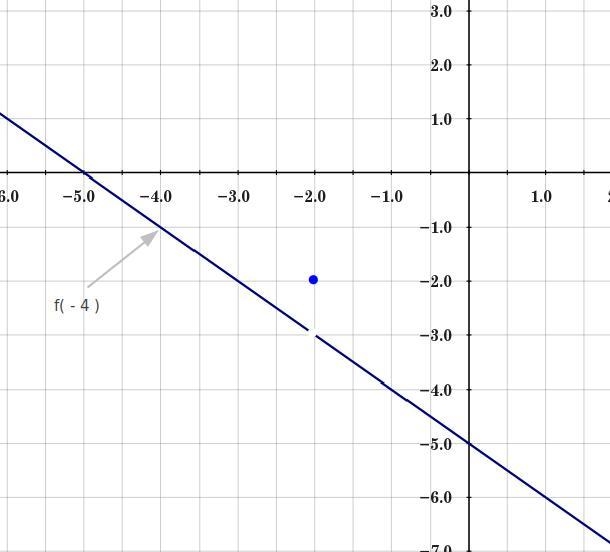 Apr 09,5:30:49 PM Please help I am lost I’m not smart…-example-1