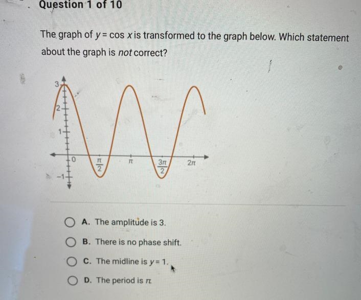 The graph of y= cos x is transformed to the graph below. Which statementabout the-example-1