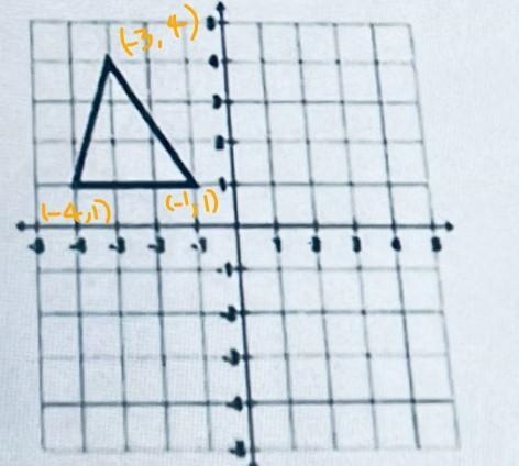 Reflect the figure across the y-axis. What are thecoordinates of the image?-example-1