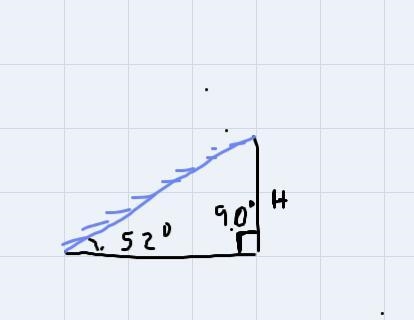 A 40-foot extensions ladder leans against the side of a building. Find the distance-example-1