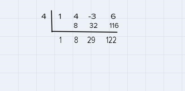 Use synthetic division and the remainder theorem to find P(a). P(x)=x^3+4x^2-3x+6; a-example-2