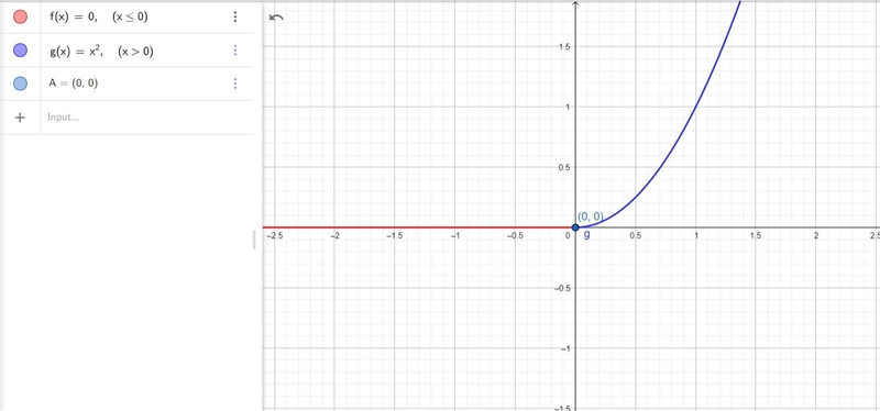 Provide a procedure on how to calculate the limit of a piece wise function-example-1