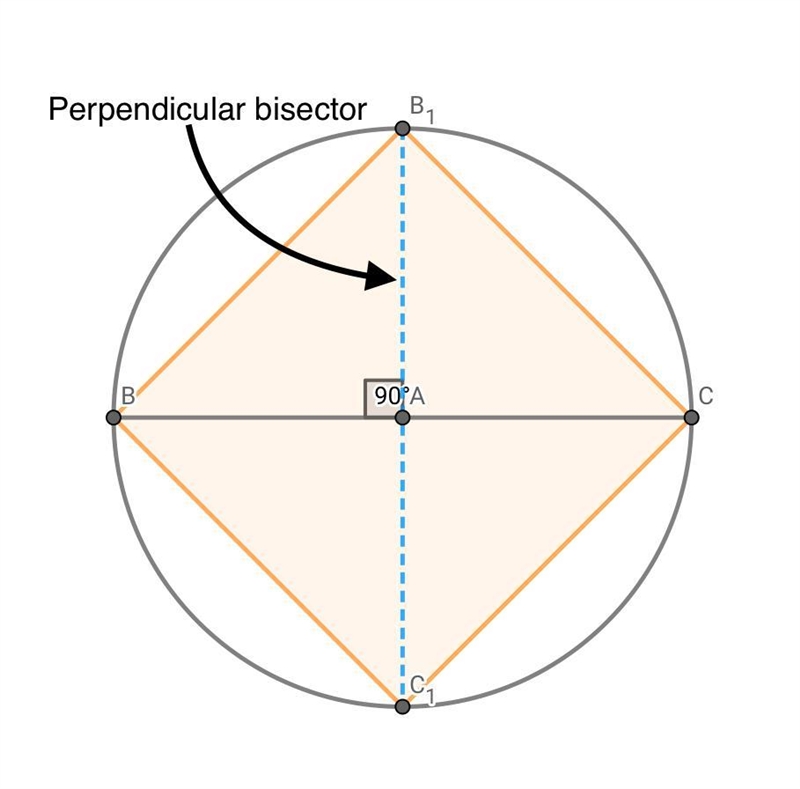 Cassandra is inscribing a square in the circle shown below, but is having difficulty-example-1