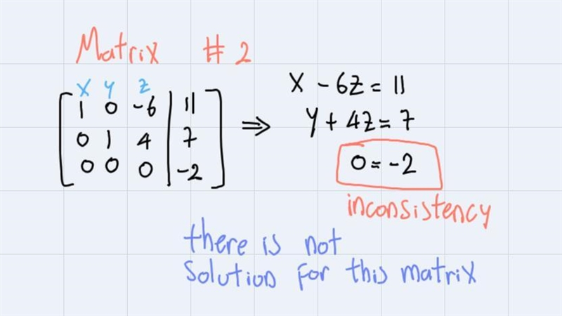 I need help with this question number 6 please please please-example-2