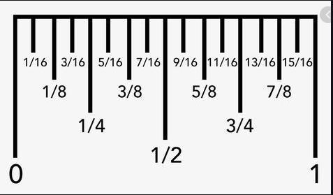 Use a standard inch ruler to answer this question. inches 1 2 5 6 7 Centimeters LLL-example-2