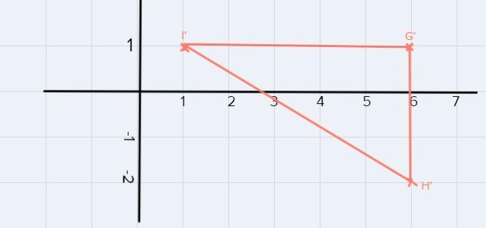 Please solve question #12 and plot the points on the coordinates when solved..-example-1