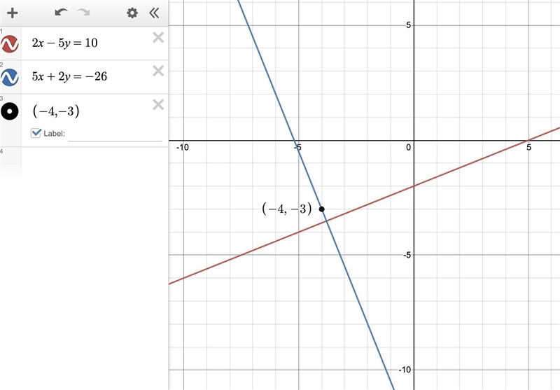 Line l is perpendicular to the graph of the equation 2x-5y=10 and contains the point-example-1