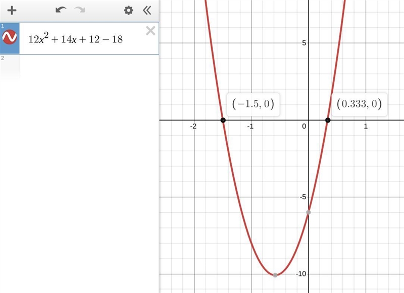 Please help! I really need help!! Factor: 12x^2 + 14x + 12 = 18 Show work-example-1