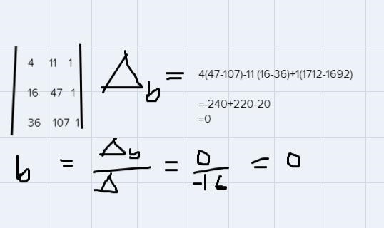 Write a function to describe the quadratic relationship given in the table.-example-3