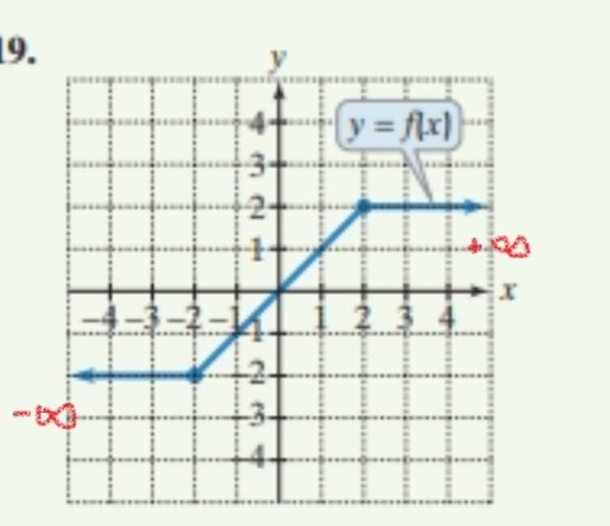 Find the domain and range, the x-intercepts (if any), y-intercepts (if any), intervals-example-1