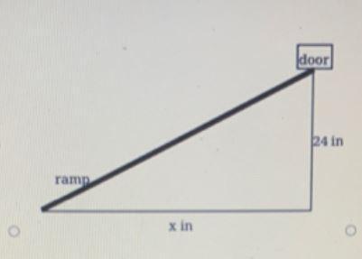 How far, x, must the the ramp run ( in inches) to accommodate a 24- inch rise to the-example-2