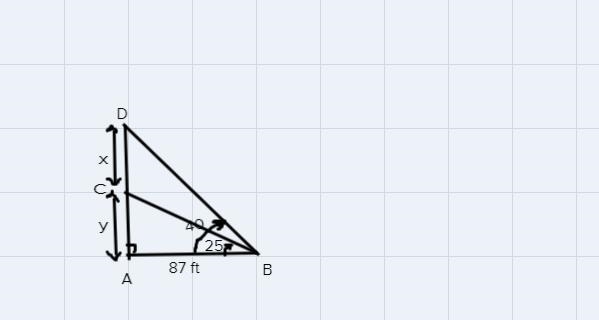 Q3. Find the height of the top of the tower (labelled x) given the following scenario-example-1