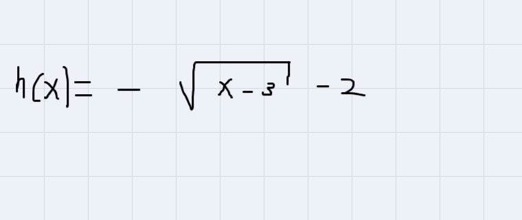 The graph of f (in blue) is translated a whole number of units horizontally and vertically-example-1