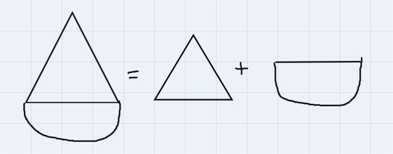 #2 Funding the perimeter and area of the composite figure.-example-1