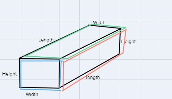 Find a rectangular prism. Somewhere in your house. Measure the rectangular prism we-example-1