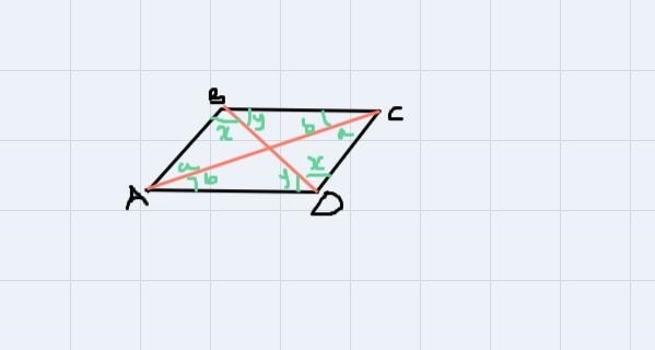 14.1 figur 13. Opposite sides of a parallelogram are parallel Prove that opposite-example-1