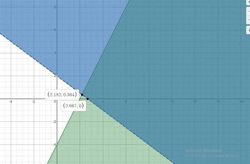 50 points! PLEASE HELP!Find the solution for y≤2x+ -4 and y>-3/4x+2-example-3