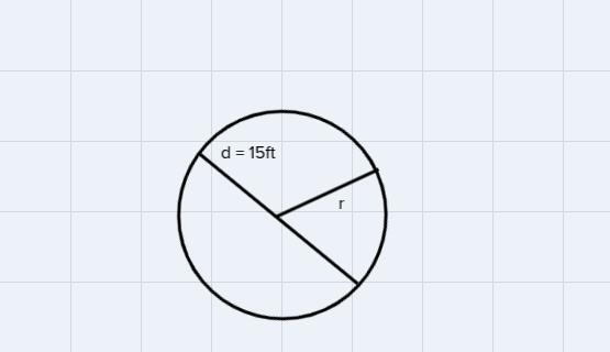 The circular base of a traditional tepee has a diameter of about 15 feet. Which of-example-1