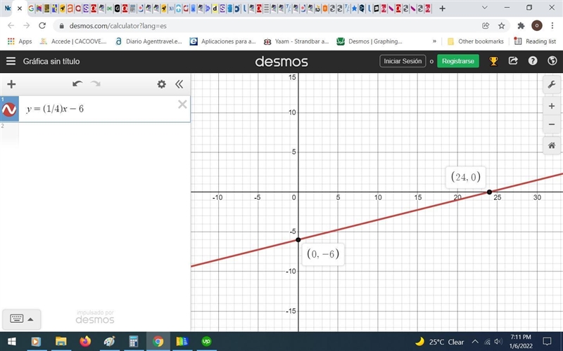 Graph the line with the slope 1/4 and y-intercept -6-example-1