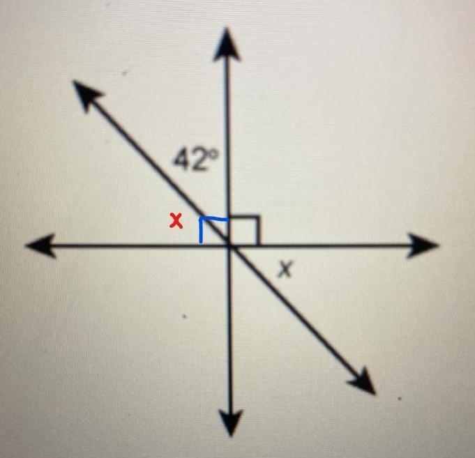 What is the measure of angle x? Enter your answer in the box. X =-example-1