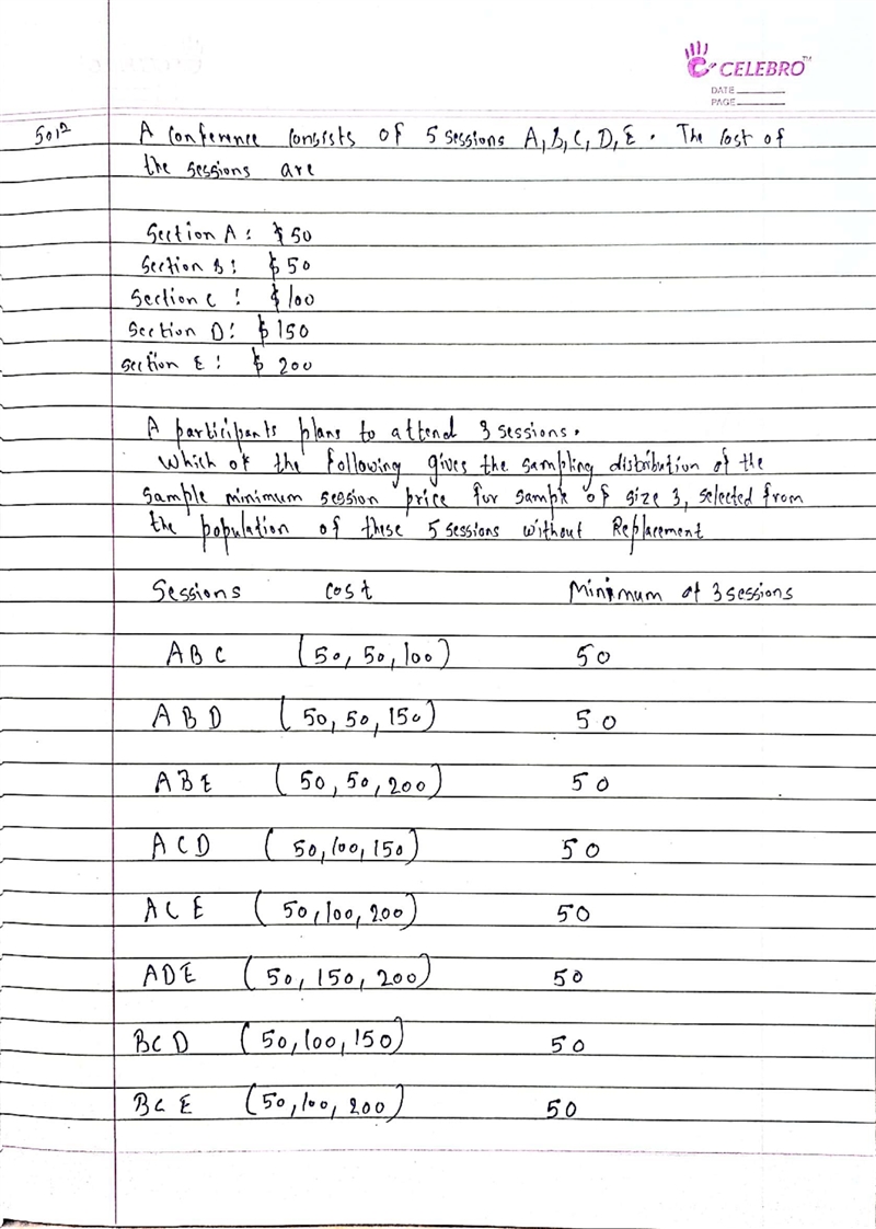 A conference consists of 5 sessions: A, B, C, D, and E. Here are the costs of the-example-1