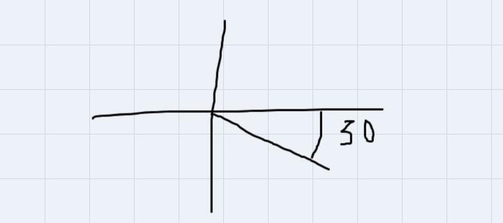 Express cos -30 as a function of the reference angle.Question 13 options:-cos30cos-example-1