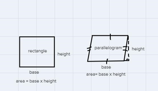 School: Practice & Problem Solving 7.1.PS-18 Question Help A rectangle and a parallelogram-example-1