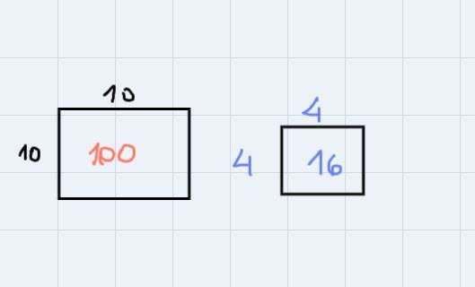 A figure has an area of 100 units `2 what will the new area be after dilation with-example-1