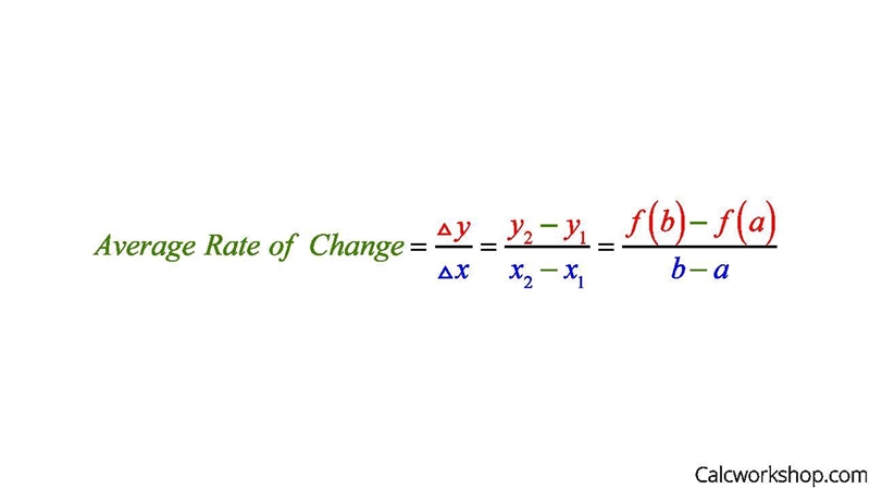 The graph of a function g is shown below. Use the graph of the function to find its-example-1