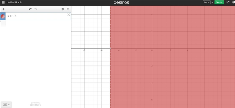 Solve and graph each compound inequality.-3x + 4 < 19 and -3x + 4 > -5-example-1