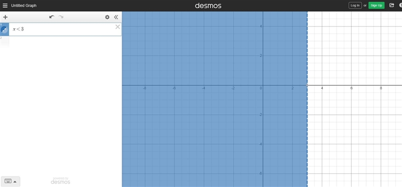 Solve and graph each compound inequality.-3x + 4 < 19 and -3x + 4 > -5-example-2