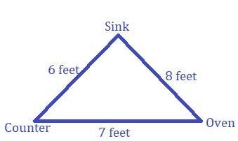 Most kitchen have a working triangle between the sink, the counter, and the oven. THe-example-1