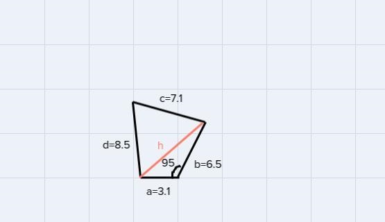 The four sequential sides of a quadrilateral have lengths a = 3.1, b = 6.5, c = 7.1, and-example-2