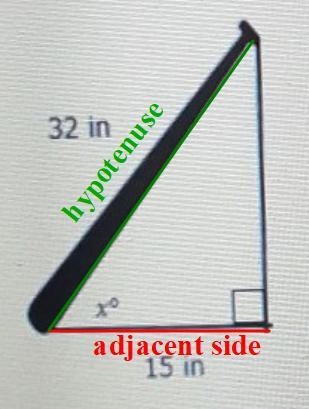 What angle is formed between the ground and the baseball bat?-example-2