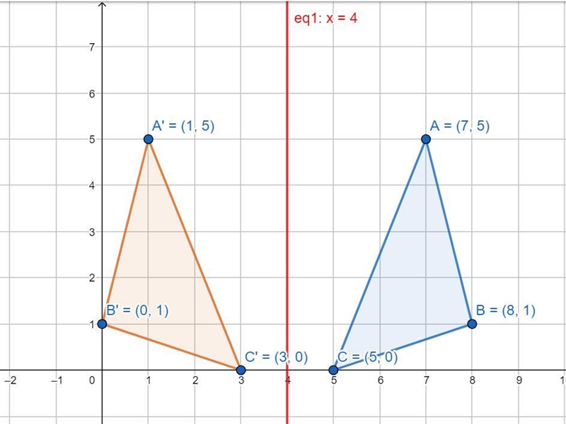 Help me solve this problem! Thank you! Only answer if you know how-example-1