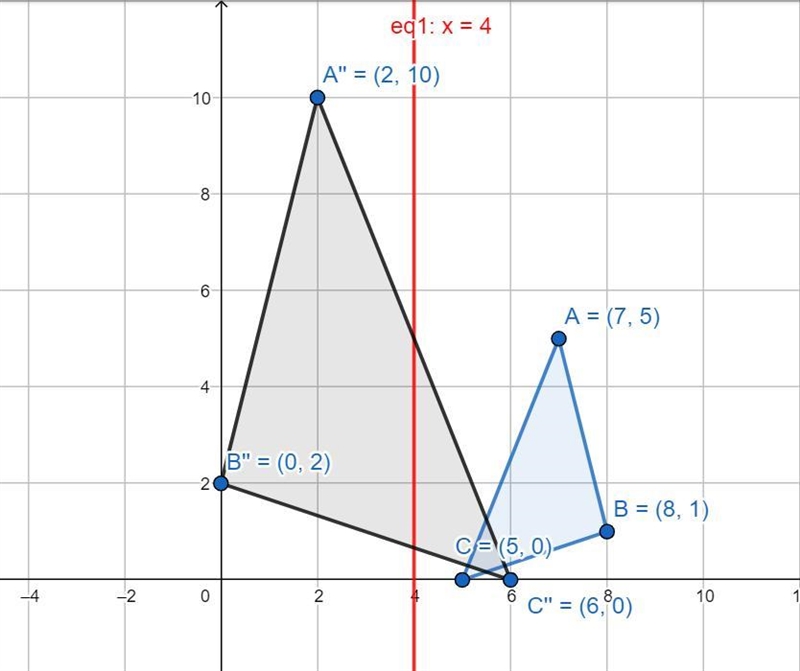 Help me solve this problem! Thank you! Only answer if you know how-example-2