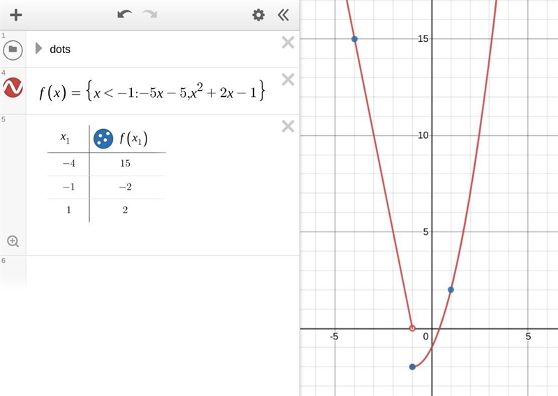 Find the function value, if possible. (If an answer is undefined, enter UNDEFINED-example-1