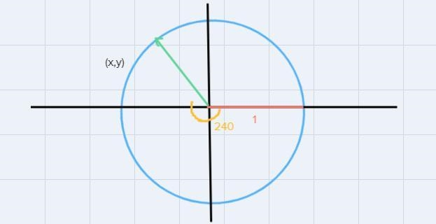 Find the exact value of sin, cos, and tan while simplifying all roots.-example-1