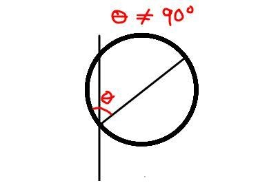 line segment VM intersects circle S at point R what must the measure of angle o be-example-1