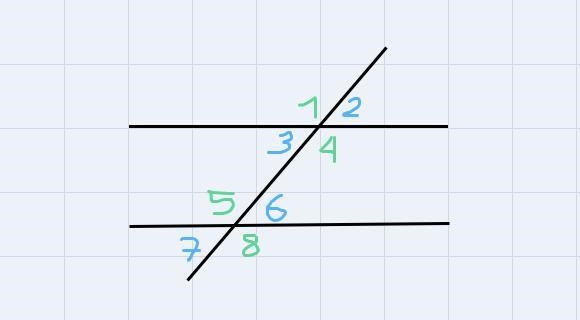 Given that lines m and n are parallel and m<60, find the measures of the remaining-example-1