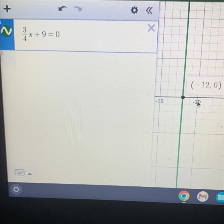 3/4x + 9 = 0 Please help with this-example-1