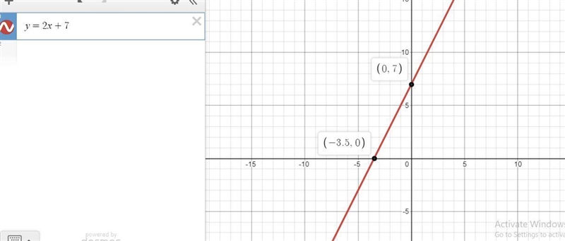 Graph the linear function using the slope and the y-intercept.y = 2x + 7ORUse the-example-2